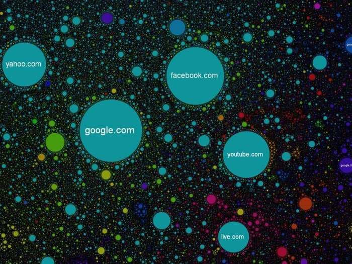 This Mesmerizing Map Of The Internet Lets You Explore The Web's Tiny Connections