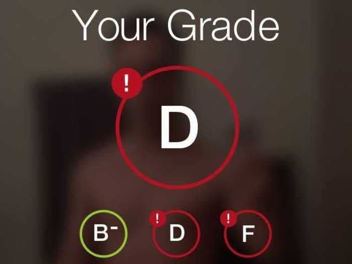 A New Dating App Gives You A Letter Grade For Poor Online Behavior