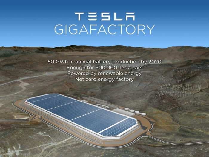 Tesla's CTO Wants To Take Batteries To A New Dimension