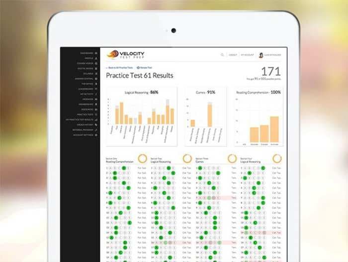 Prepare For The Upcoming LSAT With This Great Prep Course [41% Off]