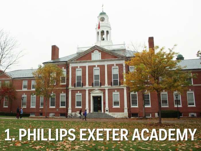 The 50 Most Elite Boarding Schools In The US