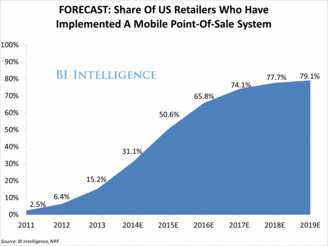 Business Insider Latest Story Image