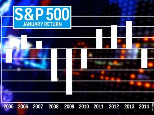 Business Insider Latest Story Image