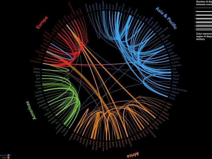 This chart shows how almost every country in the world has a disputed border