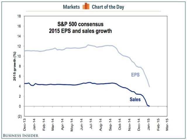 Business Insider Latest Story Image