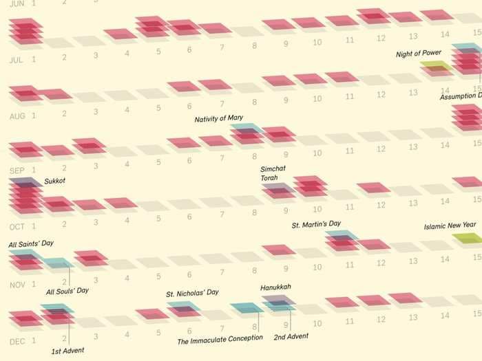 This calendar beautifully captures the biggest holidays in major religions and countries