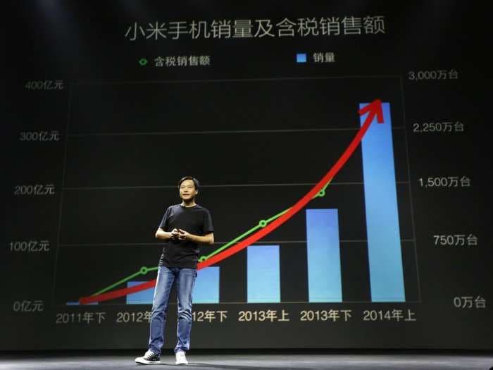 Apple arch-rival Xiaomi is now China's biggest smartphone seller