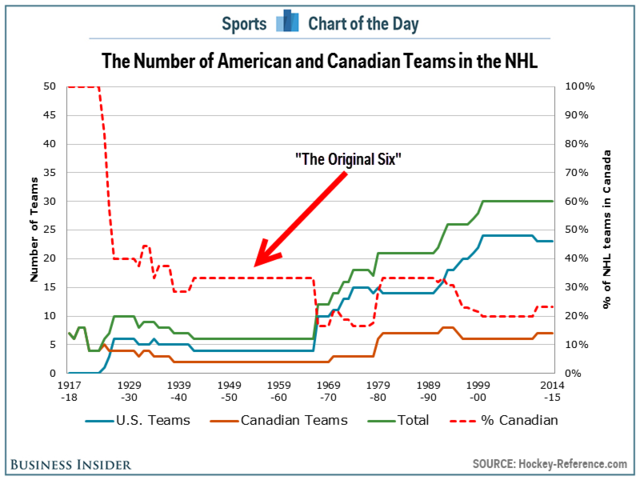 Business Insider Latest Story Image