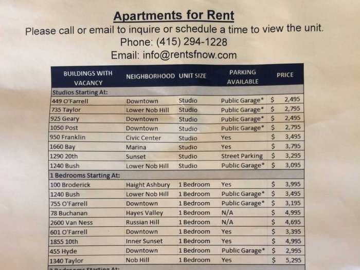 If you're moving to San Francisco, this housing flyer will make you want to cry