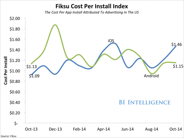 Business Insider Latest Story Image