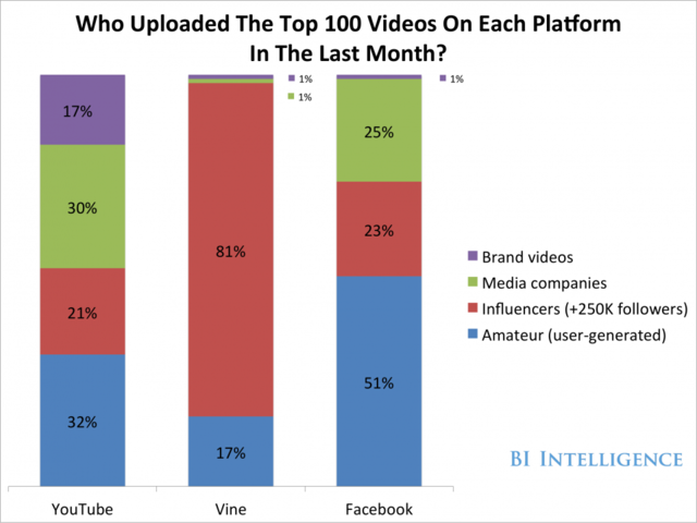 Business Insider Latest Story Image