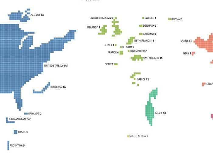 This map shows the home country for every member of the Nasdaq