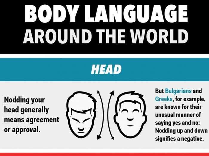 Here's a guide to body-language etiquette around the world