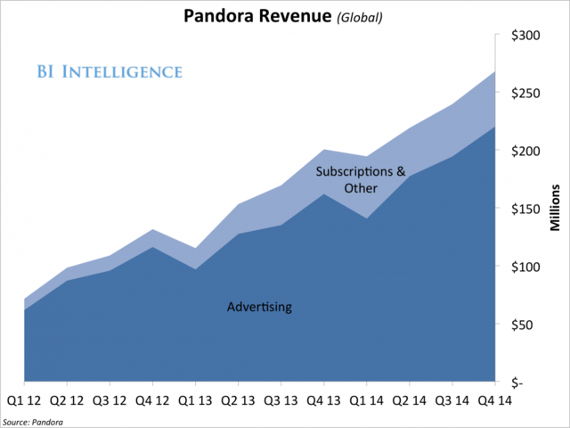 Business Insider Latest Story Image