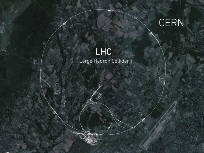 Everything you need to know but were too afraid to ask about the biggest machine on Earth - the newly revamped and restarted Large Hadron Collider