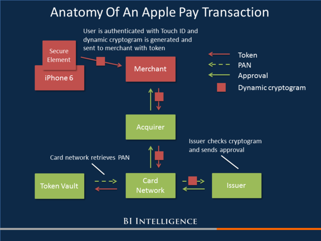 Business Insider Latest Story Image