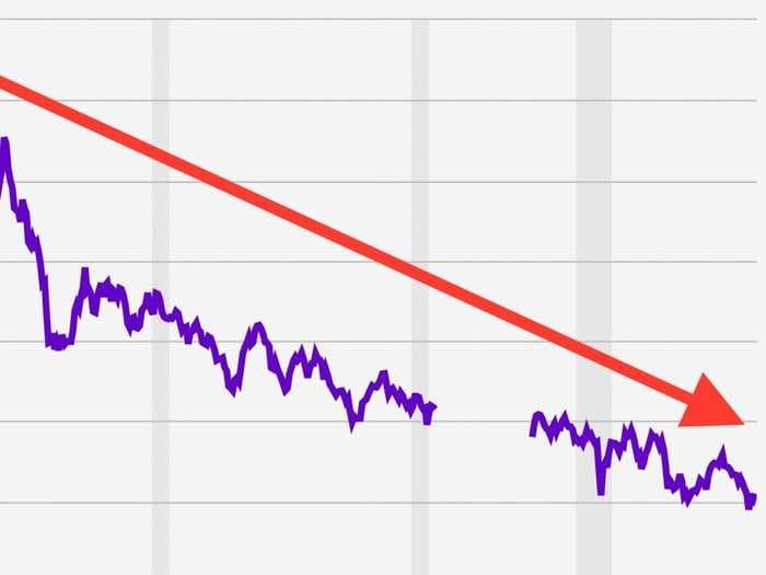 BUFFETT: 'I think that bonds are very overvalued'