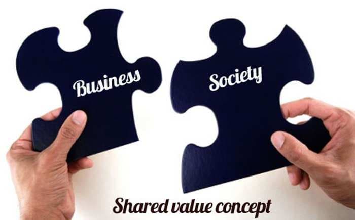Creating Shared Value: The Next Evolutionary Form of capitalism<b></b>