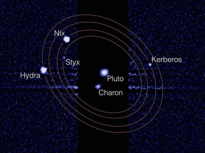 Pluto's moons exhibit the strangest behavior that scientists have ever seen