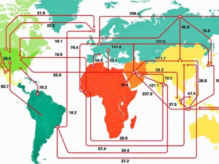 How oil flows in and out of every major region around the world