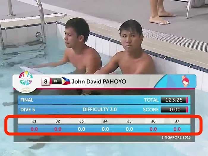 17-year-old Filipino diver who got a 0.0 on 'the worst dive you will ever see' keeps it all in perspective