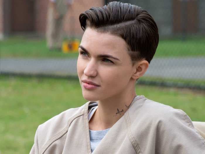 Orange Is The New Black' breakout star Ruby Rose defines what it means to be 'gender fluid