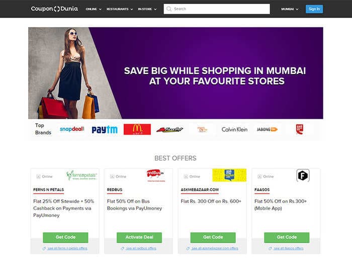 What drives the coupon market in India?