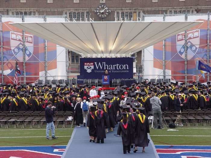 21 interview questions Wharton asks MBA candidates