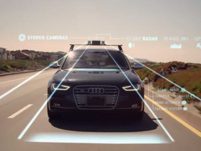 Five gadgets that will transform your car dumb car into a smart car