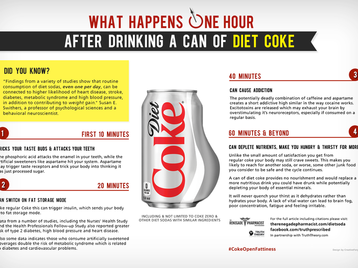 How that new infographic about drinking Diet Coke holds up to scientific scrutiny