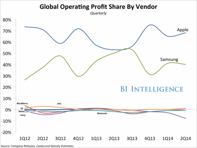 Business Insider Latest Story Image