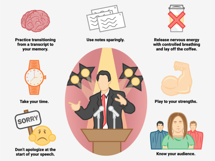 7 tips for becoming an excellent public speaker