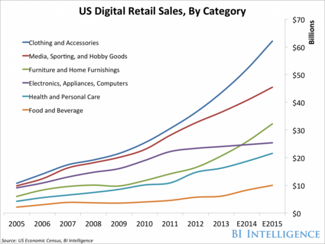 Business Insider Latest Story Image