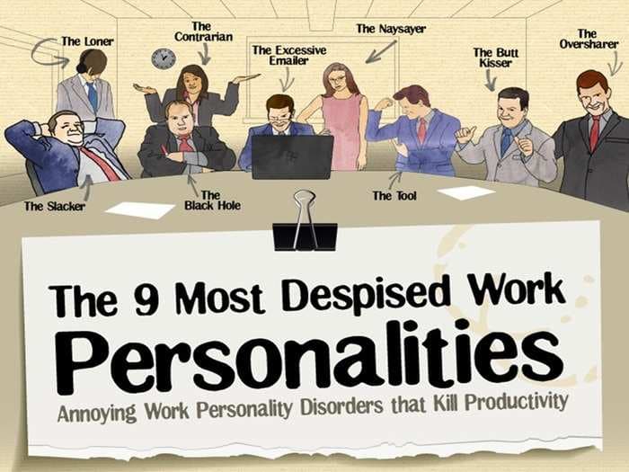 9 most despised work personality disorders that slow productivity [Infographic]