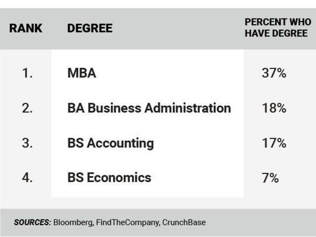 Business Insider Latest Story Image