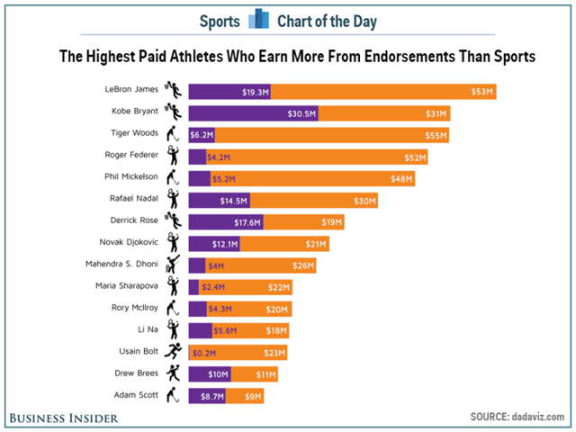 Business Insider Latest Story Image