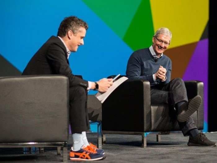 Apple CEO Tim Cook: 'We haven't even started yet'