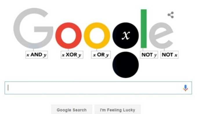 Why this Google Doodle on George Boole is the best thing you will come across today