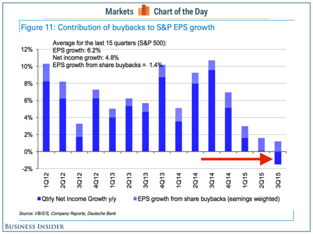 Business Insider Latest Story Image