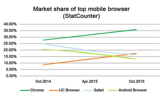 Business Insider Latest Story Image