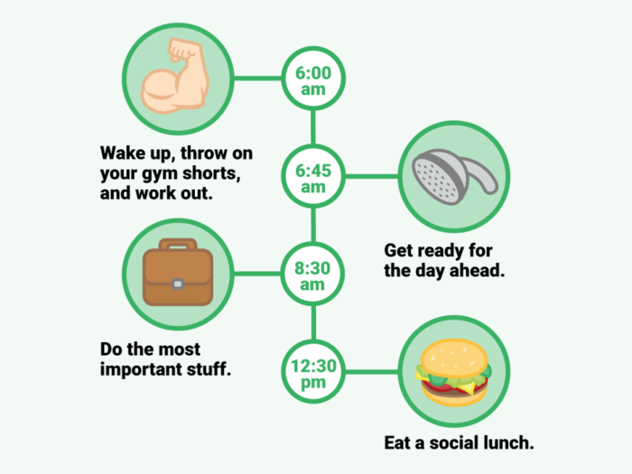 How to schedule your day for maximum productivity when you own a small business