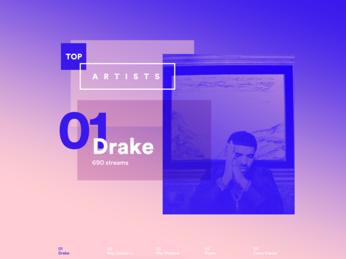 Spotify's just released a tool that lets you relive all the songs you loved this year