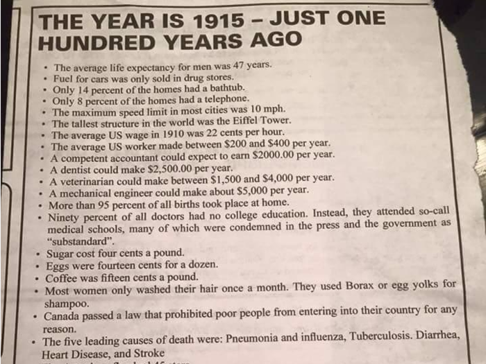 Incredible ways the world has changed in the past 100 years