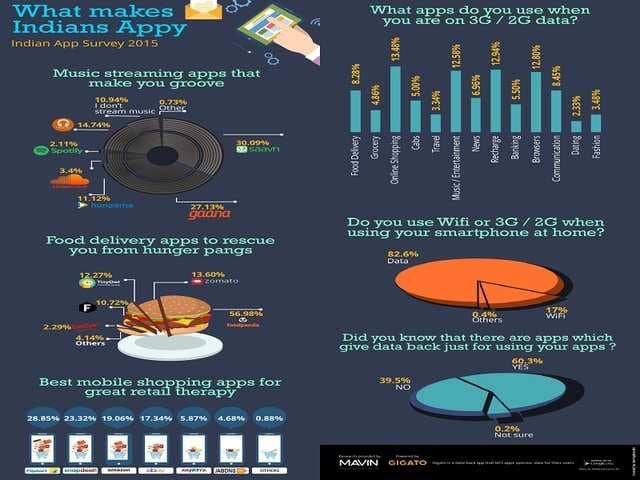 Business Insider Latest Story Image