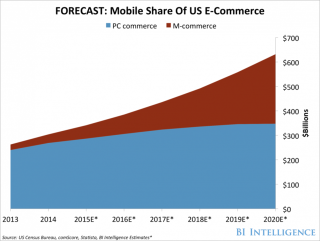 Business Insider Latest Story Image