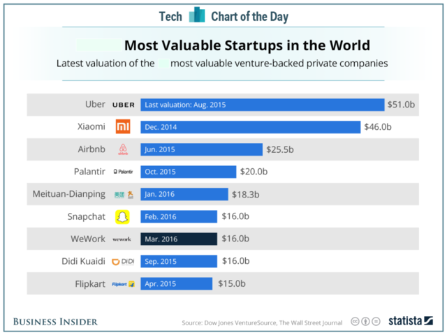 Business Insider Latest Story Image