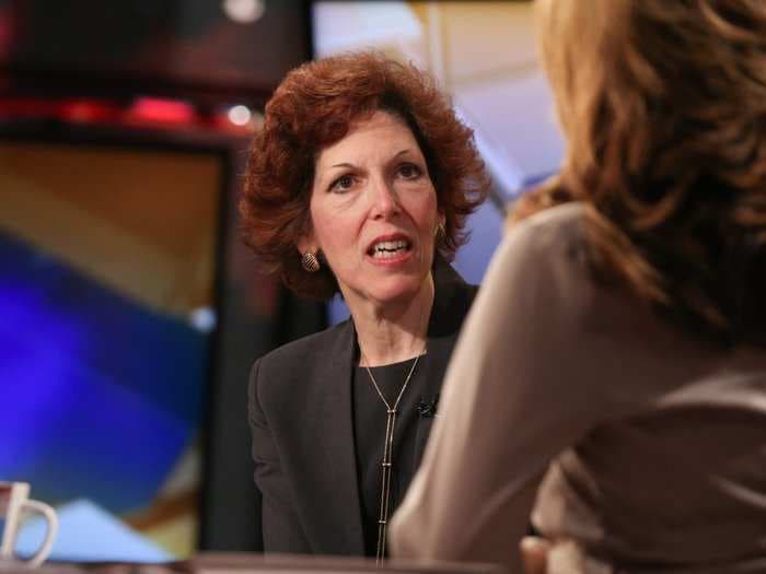 FED'S MESTER: We are not behind the curve