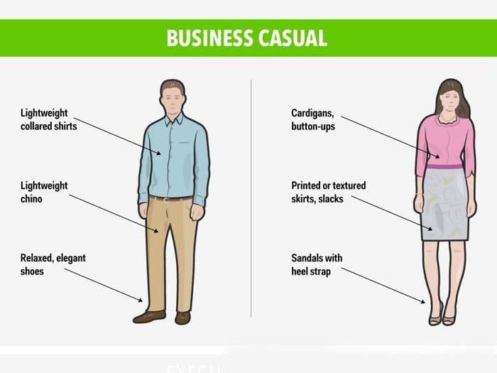 How to dress professionally on hot summer days