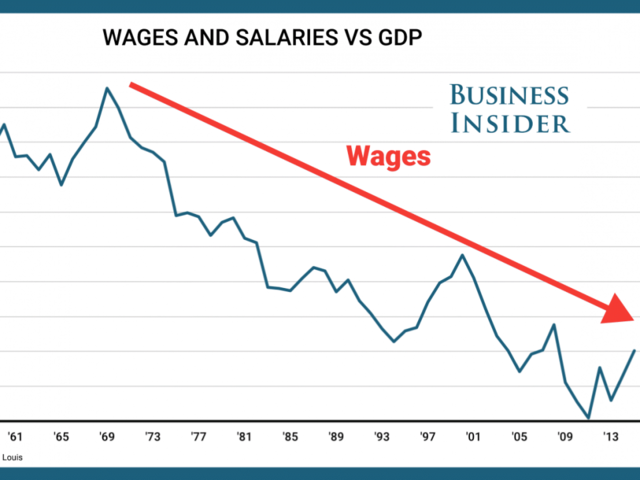 Business Insider Latest Story Image