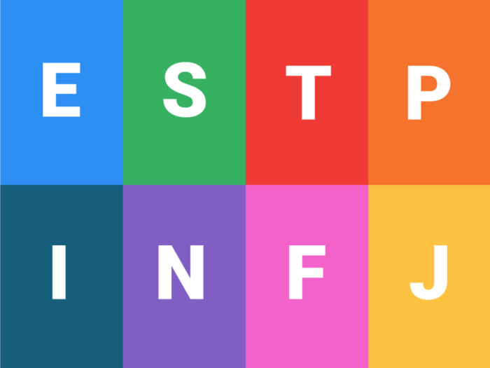 These are the personality tests you take to get a job at the world's largest hedge fund